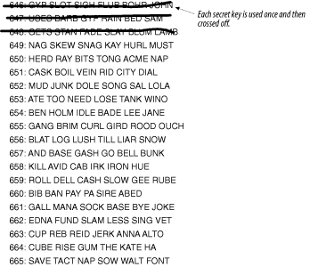 S/Key password printout