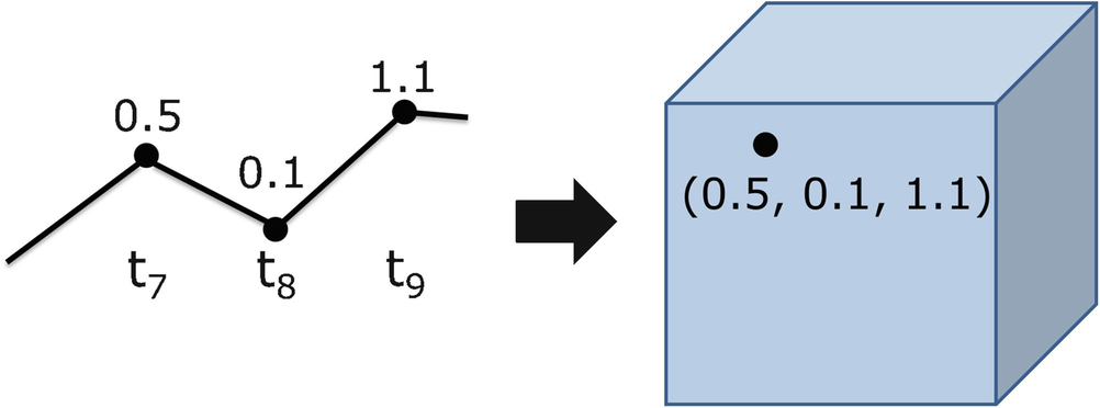 ../images/487758_1_En_10_Chapter/487758_1_En_10_Fig1_HTML.png