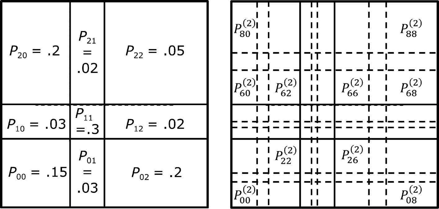 ../images/487758_1_En_17_Chapter/487758_1_En_17_Fig11_HTML.png