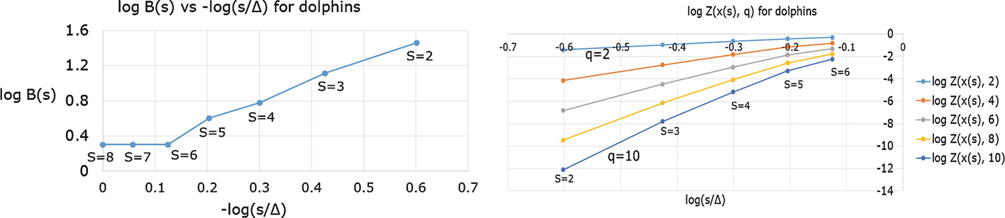 ../images/487758_1_En_17_Chapter/487758_1_En_17_Fig4_HTML.png