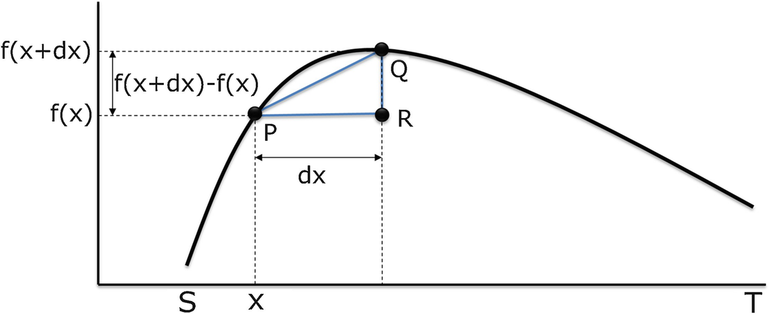 ../images/487758_1_En_23_Chapter/487758_1_En_23_Fig2_HTML.png