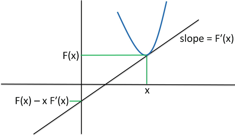 ../images/487758_1_En_23_Chapter/487758_1_En_23_Fig3_HTML.png