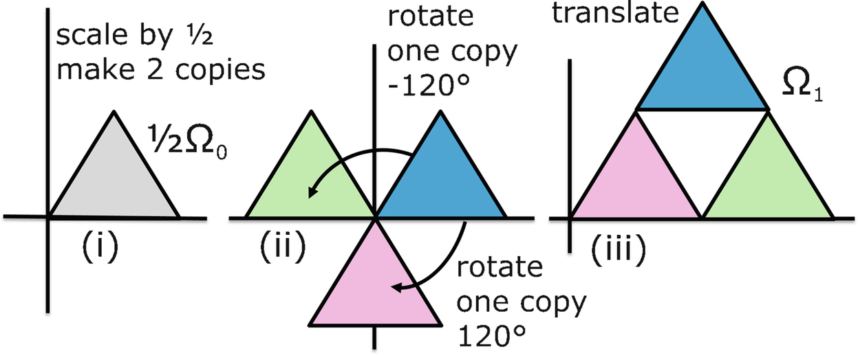 ../images/487758_1_En_3_Chapter/487758_1_En_3_Fig3_HTML.png