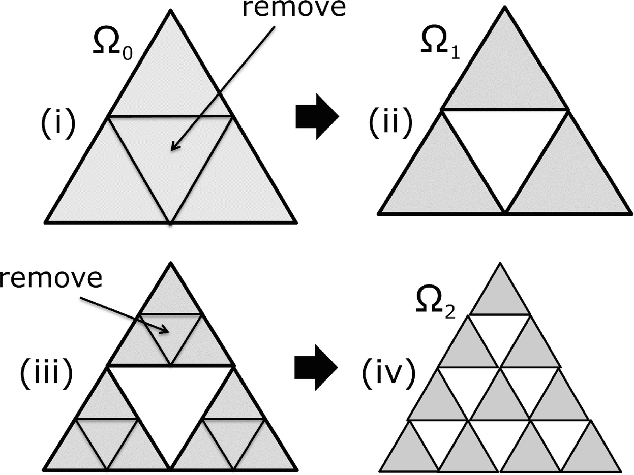 ../images/487758_1_En_3_Chapter/487758_1_En_3_Fig4_HTML.png