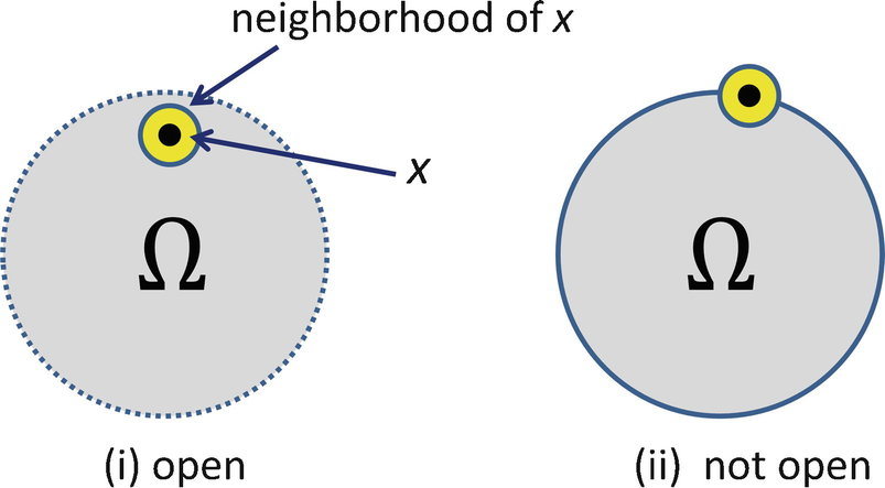 ../images/487758_1_En_4_Chapter/487758_1_En_4_Fig1_HTML.png