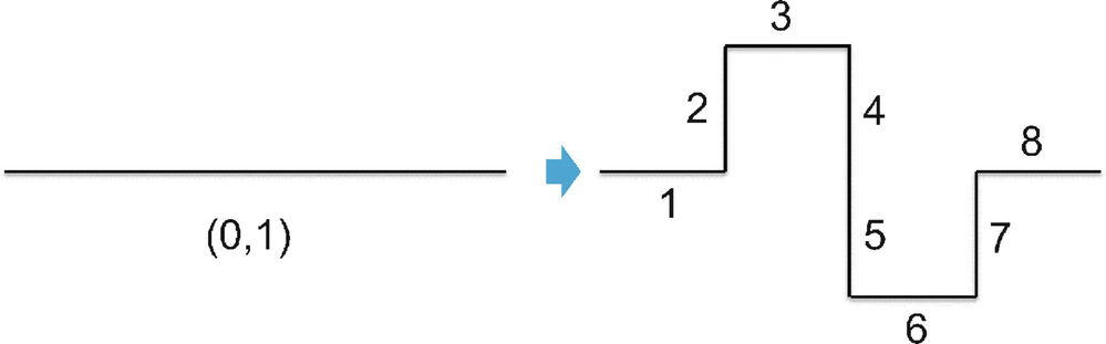 ../images/487758_1_En_5_Chapter/487758_1_En_5_Fig1_HTML.png