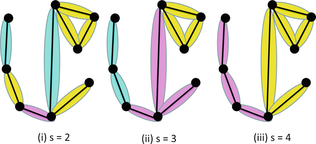 ../images/487758_1_En_7_Chapter/487758_1_En_7_Fig2_HTML.png