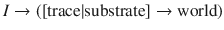 
$$ I\to \left(\left[\mathrm{trace}|\mathrm{substrate}\right]\to \mathrm{world}\right) $$
