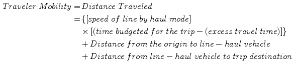 $$\begin{aligned} Traveler\;Mobility = & \,Distance\;Traveled \\ = & \,\{ [speed\;of\;line\;by\;haul\;mode] \\ & \times [(time\;budgeted\;for\;the\;trip - (excess\;travel\;time)]\} \\ & + Distance\;from\;the\;origin\;to\;line - haul\;vehicle \\ & + Distance\;from\;line - haul\;vehicle\;to\;trip\;destination \\ \end{aligned}$$