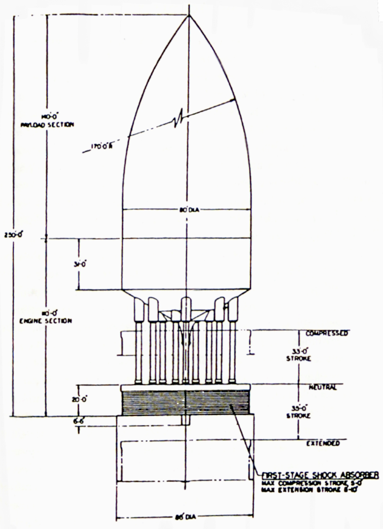 Four-thousand-ton
Orion vehicle, military payload version, ca. 1962.