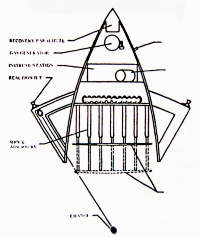 Twenty-ton
test vehicle: 21 feet in diameter; 35 feet in height, number of
charges, yield,
and date unknown.