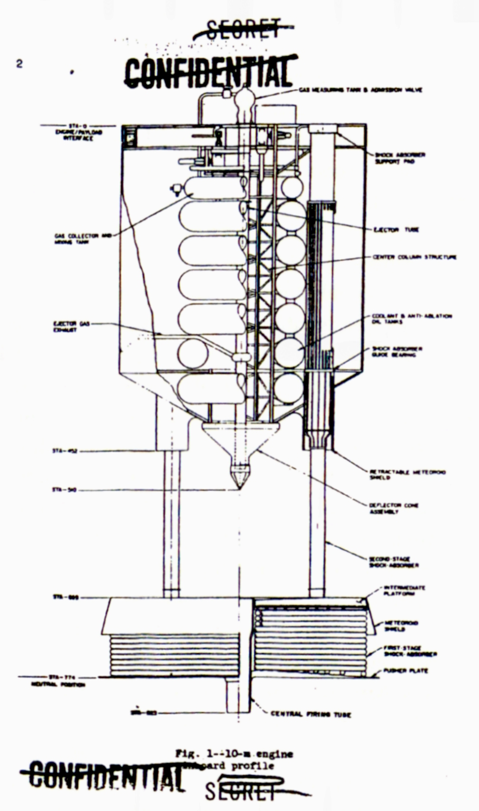 Details
of 10-meter Orion engine designed under
contract to NASA's Marshall Space Flight Center, 1964.