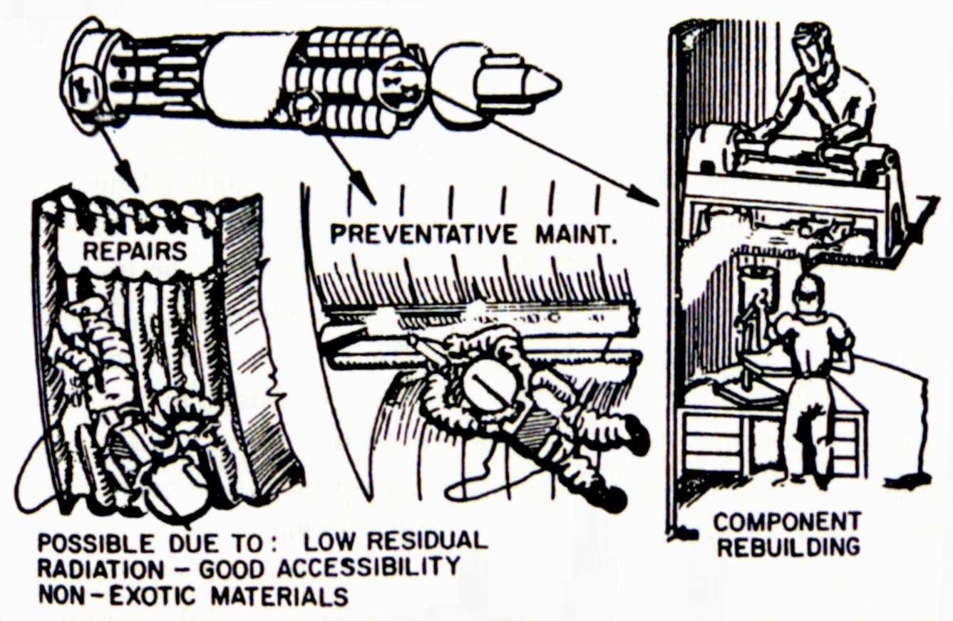 Except
for brief acceleration periods, the ship is coasting through space with
the
engines off allowing the crew to inspect the ship, keep up with routine
maintenance, and make repairs.