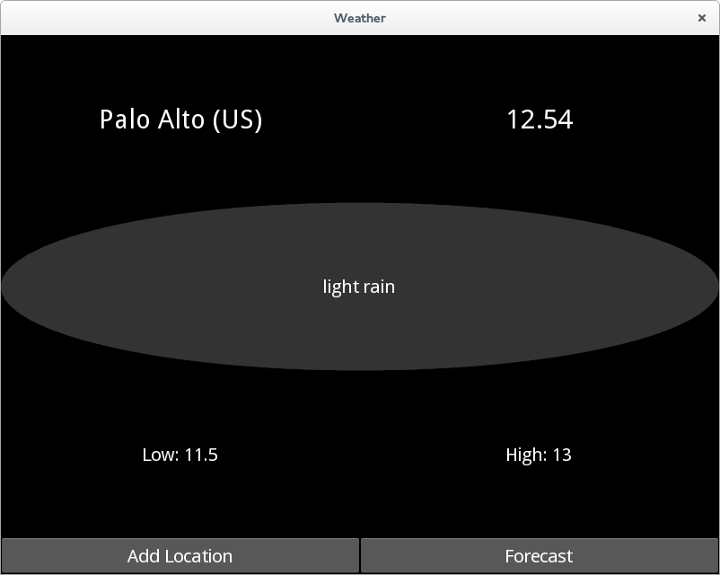 An ellipse rendered behind a label for current conditions