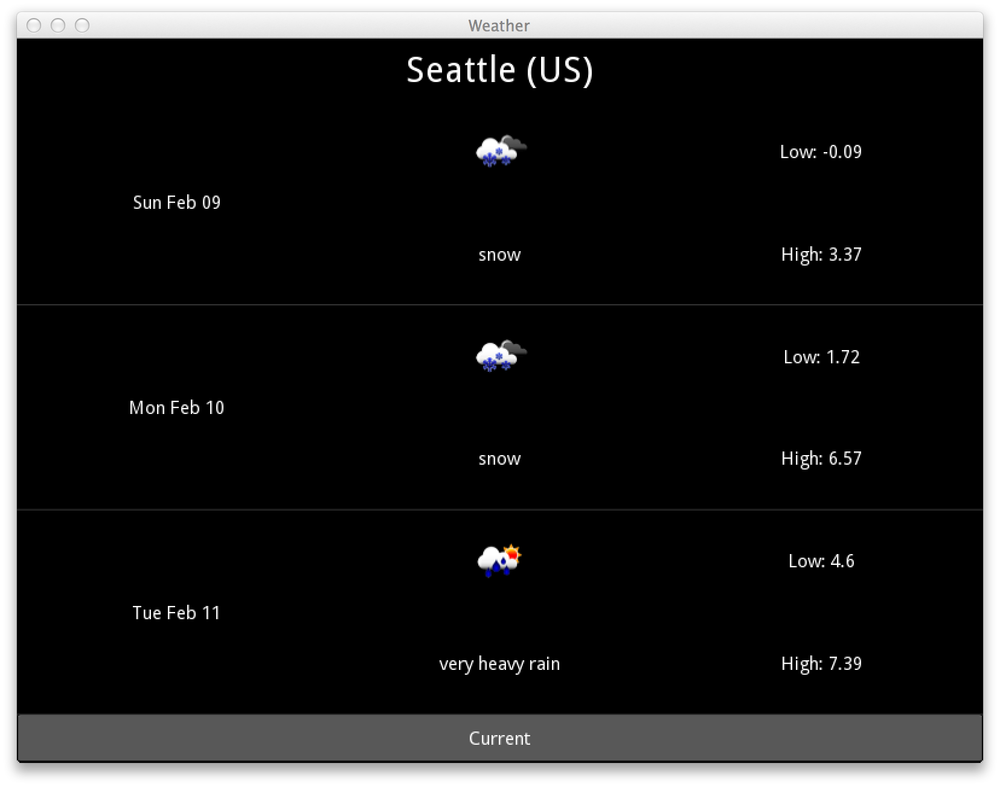 The rendered forecast picture