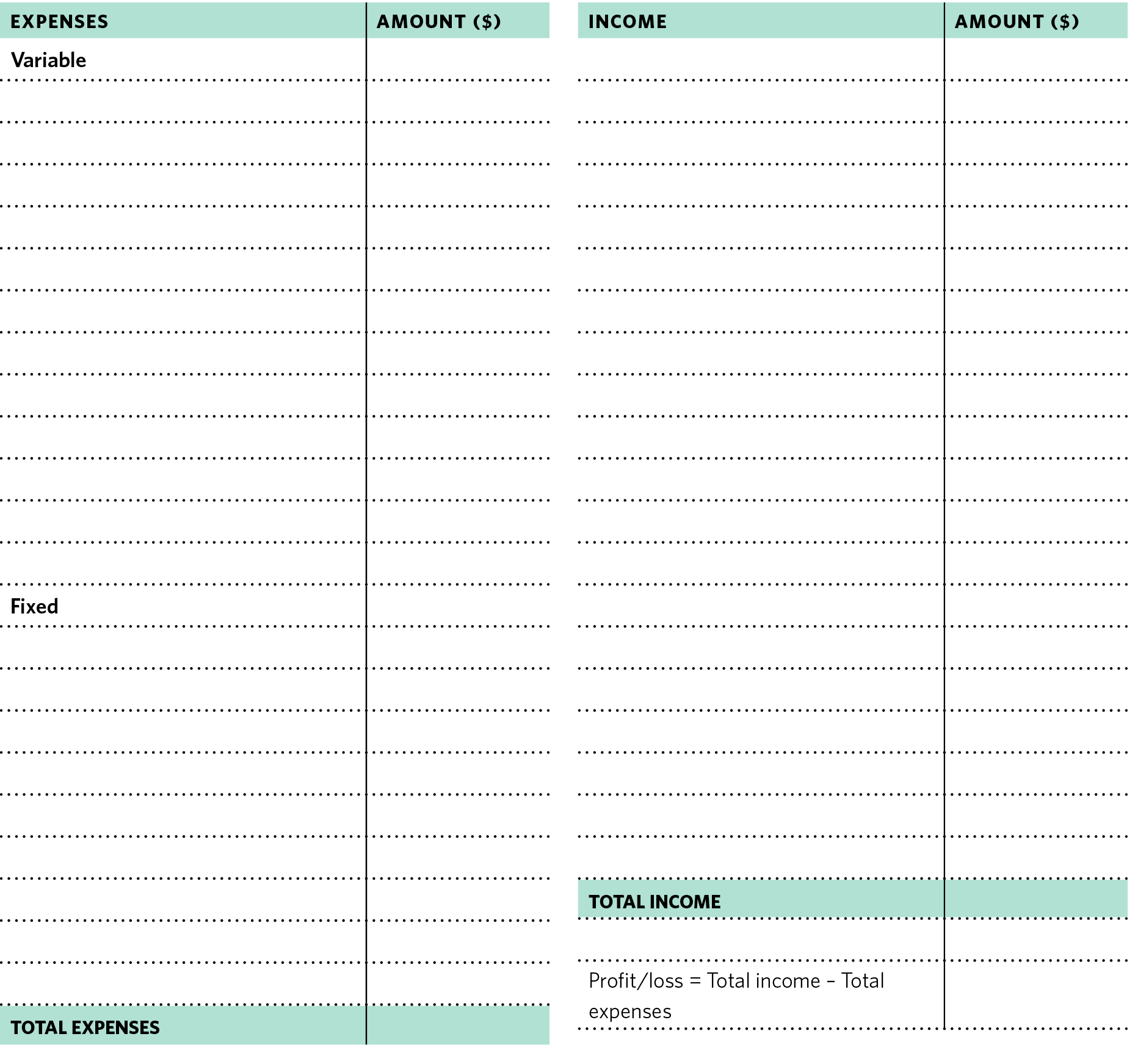 A sample chart with columns for expenses, amount, income, and amount, for variable and fixed amounts.