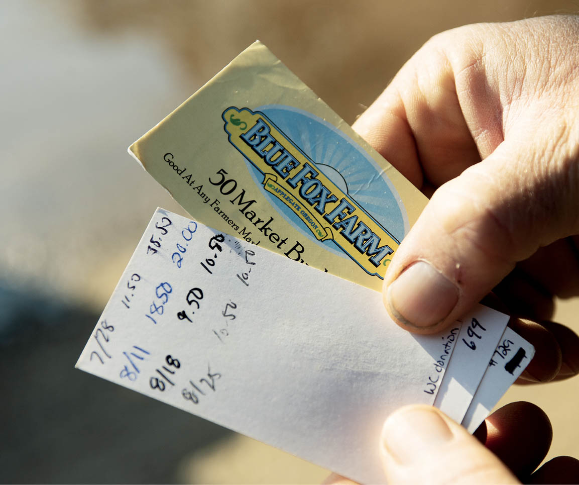 Calculations written on the back of a Blue Fox Farm business card