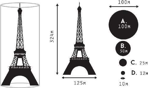 Figura 2 Per dare un’idea. L’aria contenuta nel cilindro tratteggiato in bianco pesa più della Torre. Se preferite, fondendo il metallo di cui è fatta la torre in forma di una sfera piena, otterreste una palla di circa 12 metri di diametro