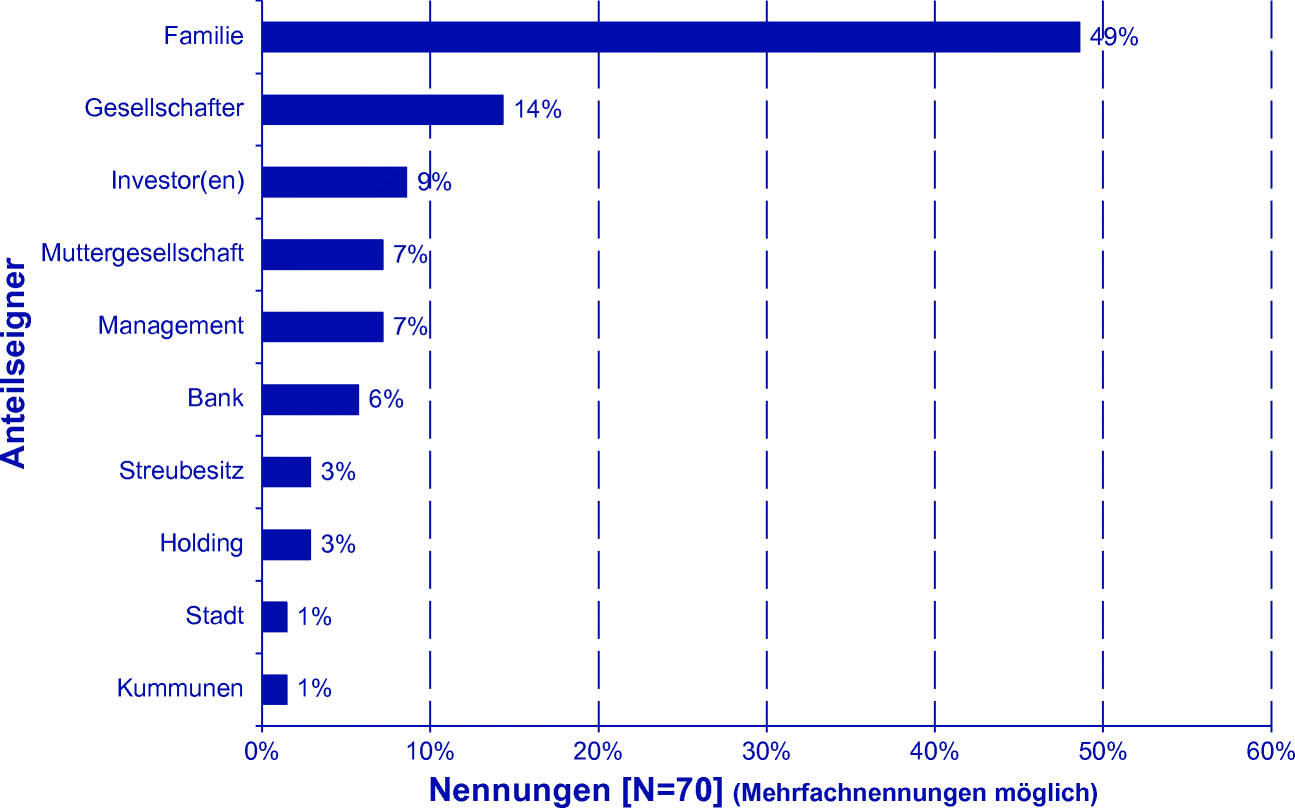 A454256_1_De_5_Fig18_HTML.png