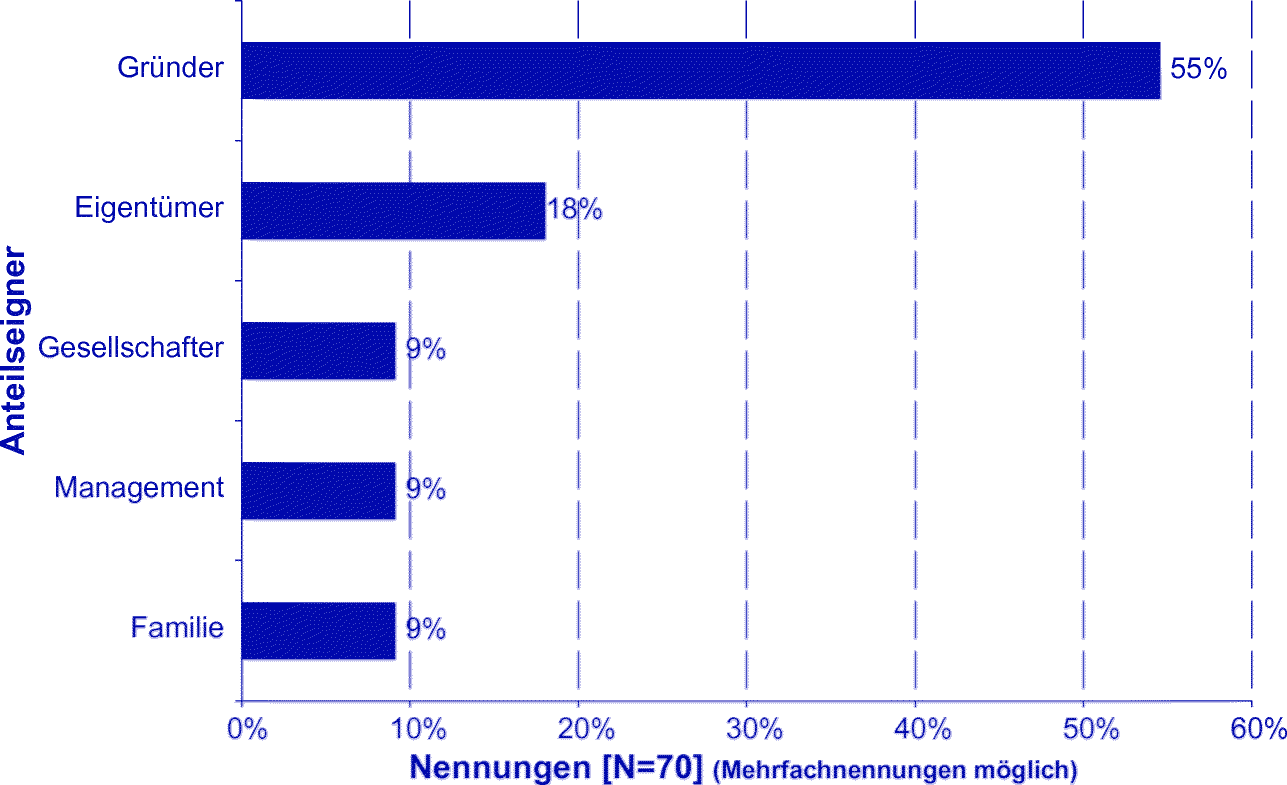 A454256_1_De_6_Fig12_HTML.png