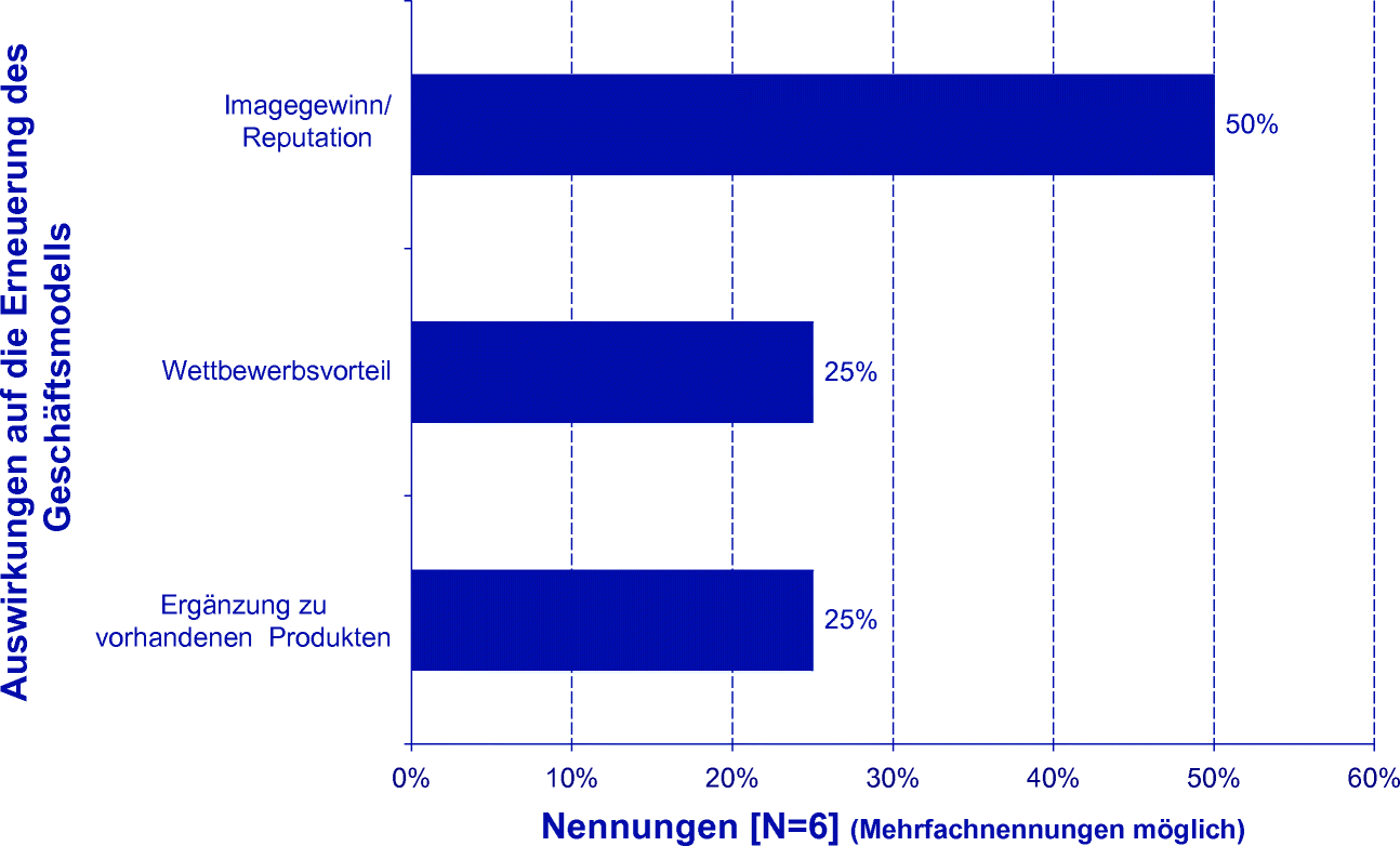 A454256_1_De_6_Fig94_HTML.png