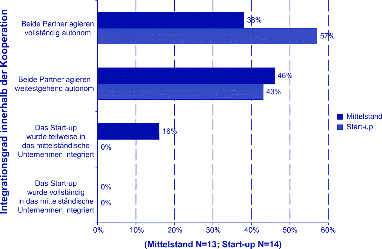 A454256_1_De_8_Fig10_HTML.png