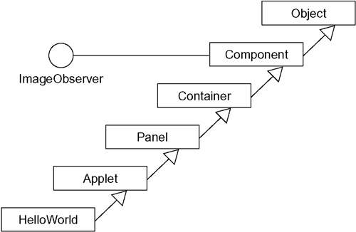 graphics/03fig03.gif