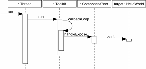 graphics/03fig05.gif