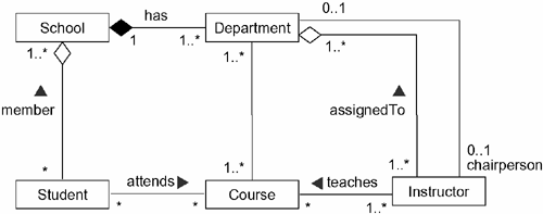 graphics/05fig10.gif