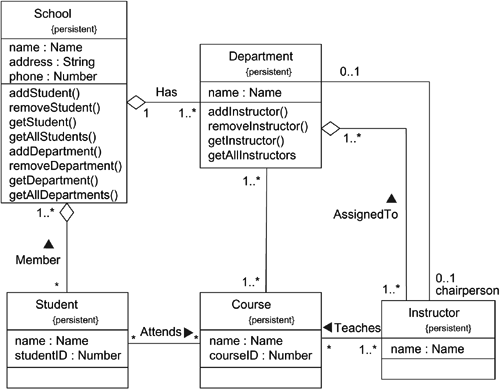 graphics/08fig03.gif