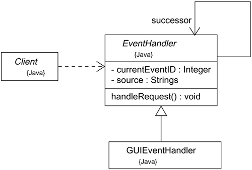 graphics/08fig04.gif