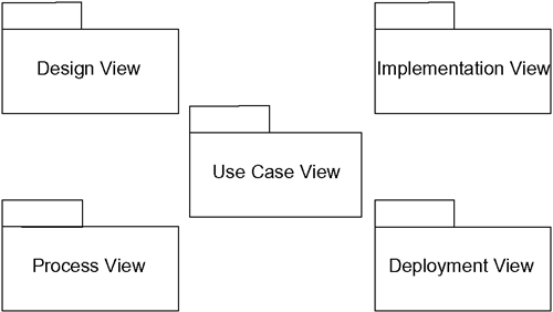 graphics/12fig07.gif