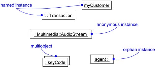 graphics/13fig02.jpg