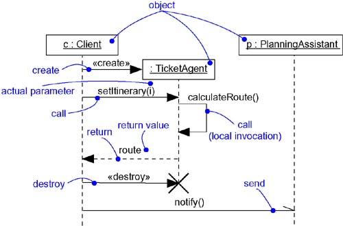 graphics/15fig03.jpg