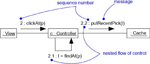 graphics/15fig04.jpg