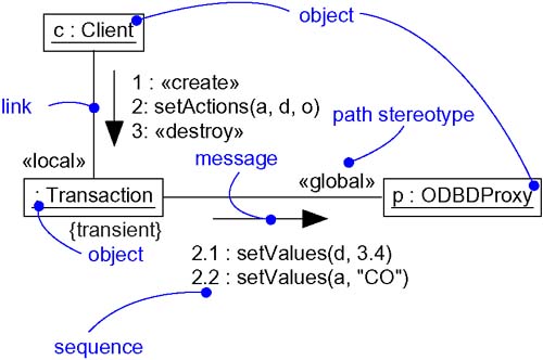 graphics/18fig03.jpg