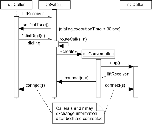 graphics/18fig04.gif