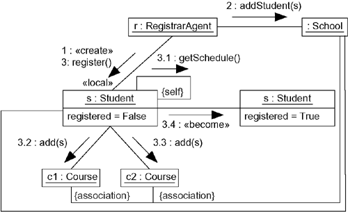 graphics/18fig05.gif