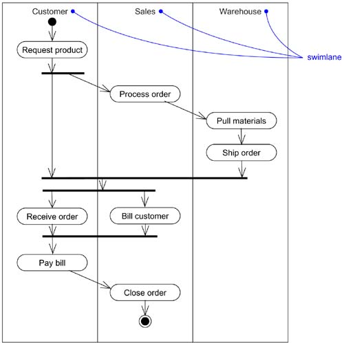 graphics/19fig07.jpg