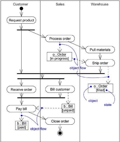 graphics/19fig08.jpg