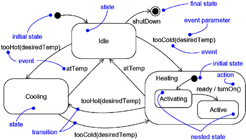 graphics/21fig01.jpg