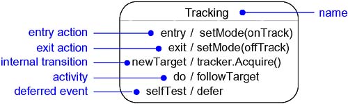 graphics/21fig04.jpg