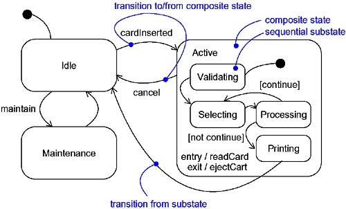 graphics/21fig05.jpg