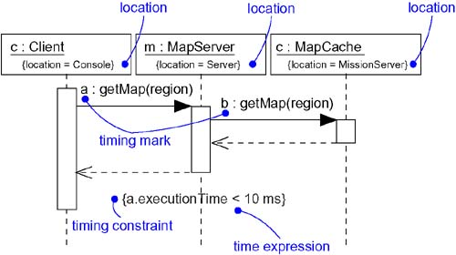 graphics/23fig01.jpg