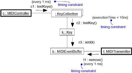 graphics/23fig02.jpg