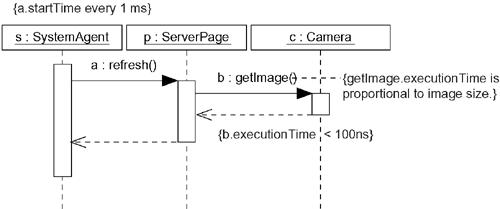 graphics/23fig04.gif