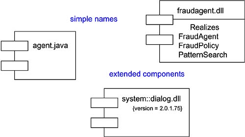 graphics/25fig02.jpg