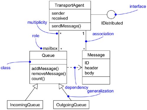 graphics/27fig02.jpg