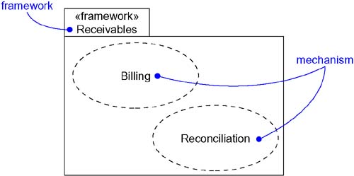 graphics/28fig01.jpg