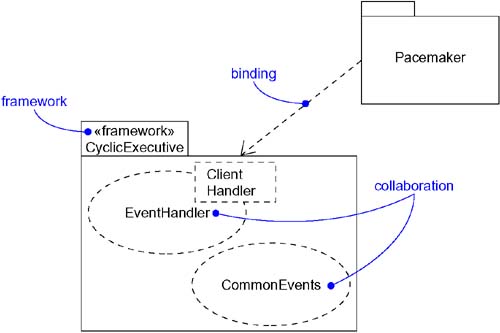 graphics/28fig03.jpg